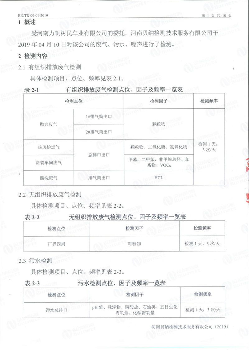 第一季環保綜合例行檢驗報告