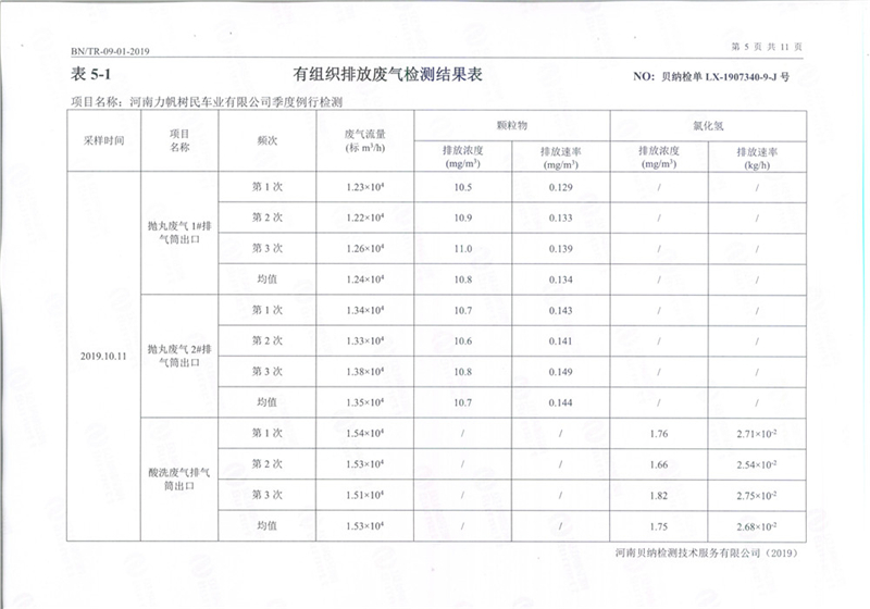 第三季例行檢驗報告